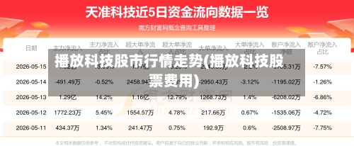 播放科技股市行情走势(播放科技股票费用)