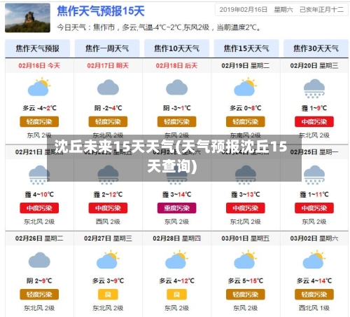 沈丘未来15天天气(天气预报沈丘15天查询)