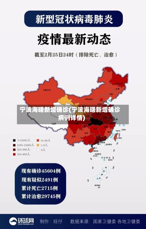 宁波海曙新增确诊(宁波海曙新增确诊病例详情)