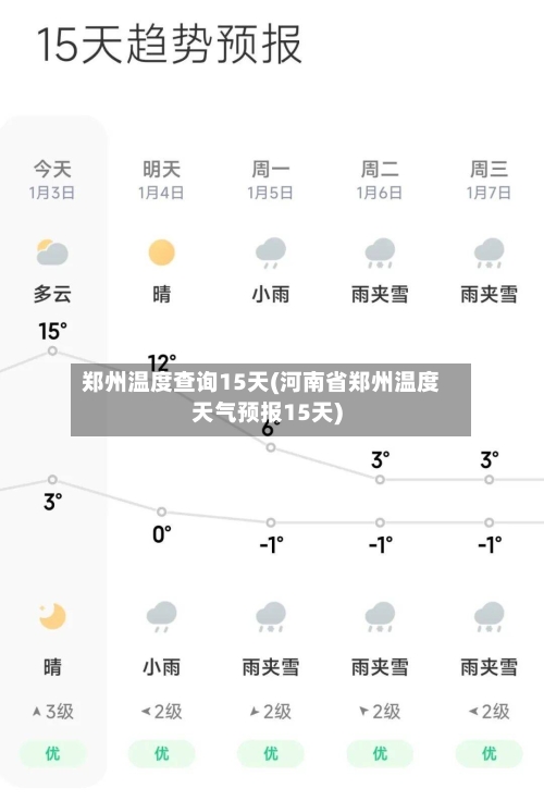 郑州温度查询15天(河南省郑州温度天气预报15天)