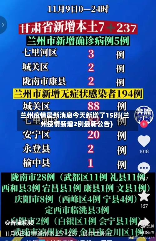 兰州疫情最新消息今天新增了15例(兰州疫情新增2例最新公告)
