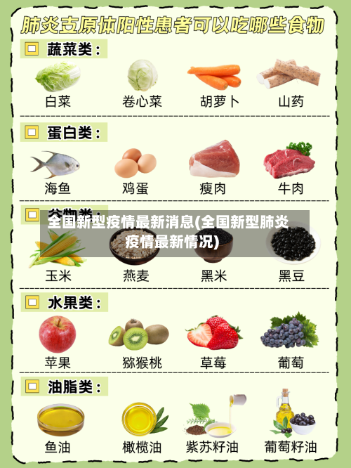 全国新型疫情最新消息(全国新型肺炎疫情最新情况)