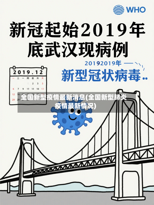 全国新型疫情最新消息(全国新型肺炎疫情最新情况)