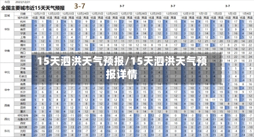 15天泗洪天气预报/15天泗洪天气预报详情