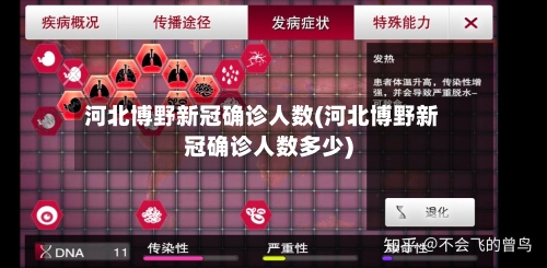 河北博野新冠确诊人数(河北博野新冠确诊人数多少)