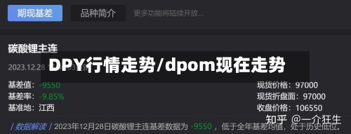 DPY行情走势/dpom现在走势