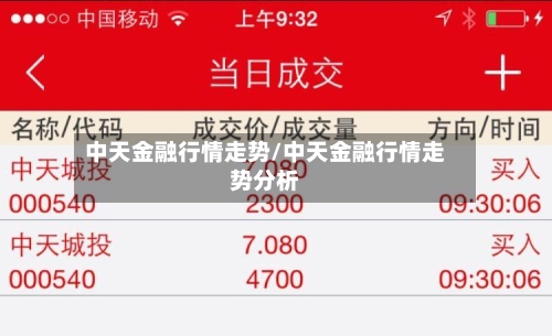 中天金融行情走势/中天金融行情走势分析