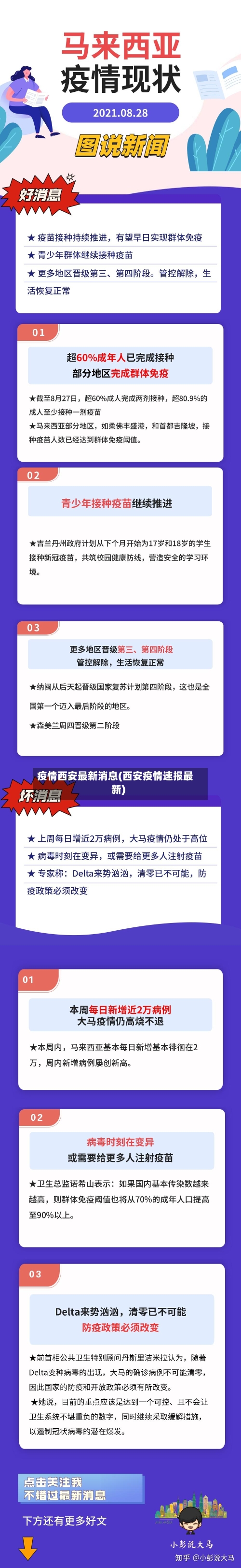 疫情西安最新消息(西安疫情速报最新)
