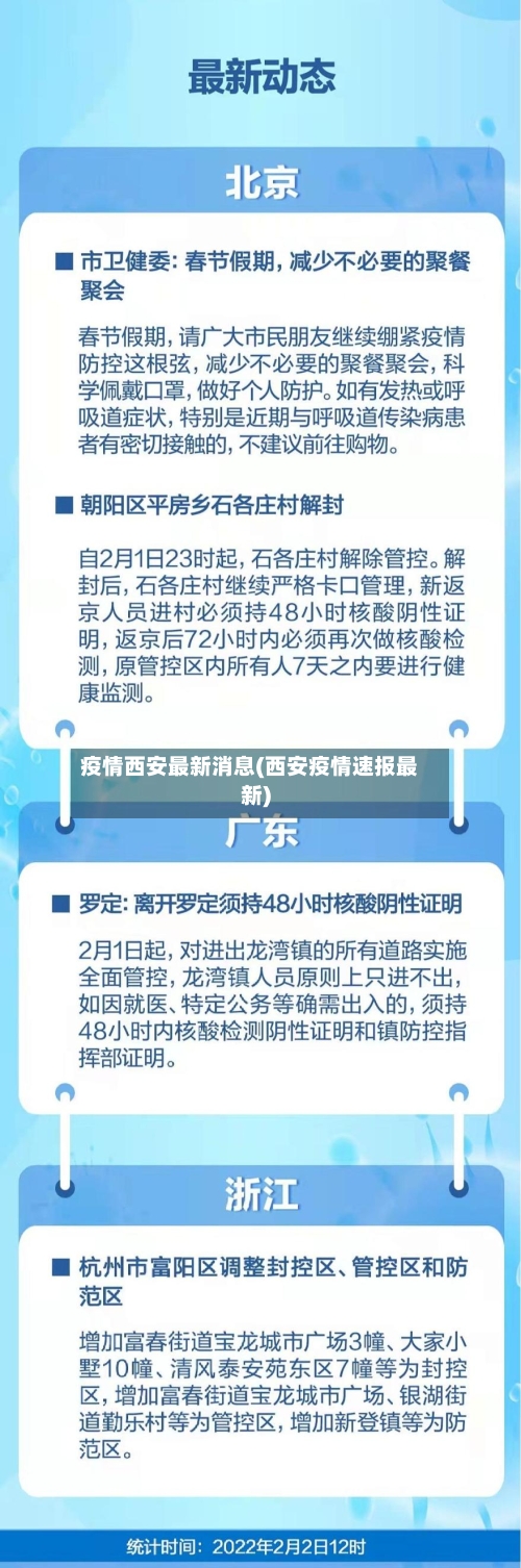 疫情西安最新消息(西安疫情速报最新)