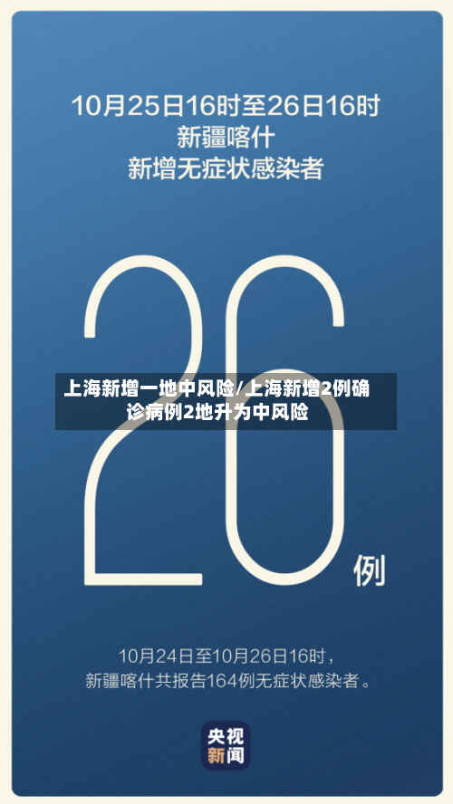 上海新增一地中风险/上海新增2例确诊病例2地升为中风险