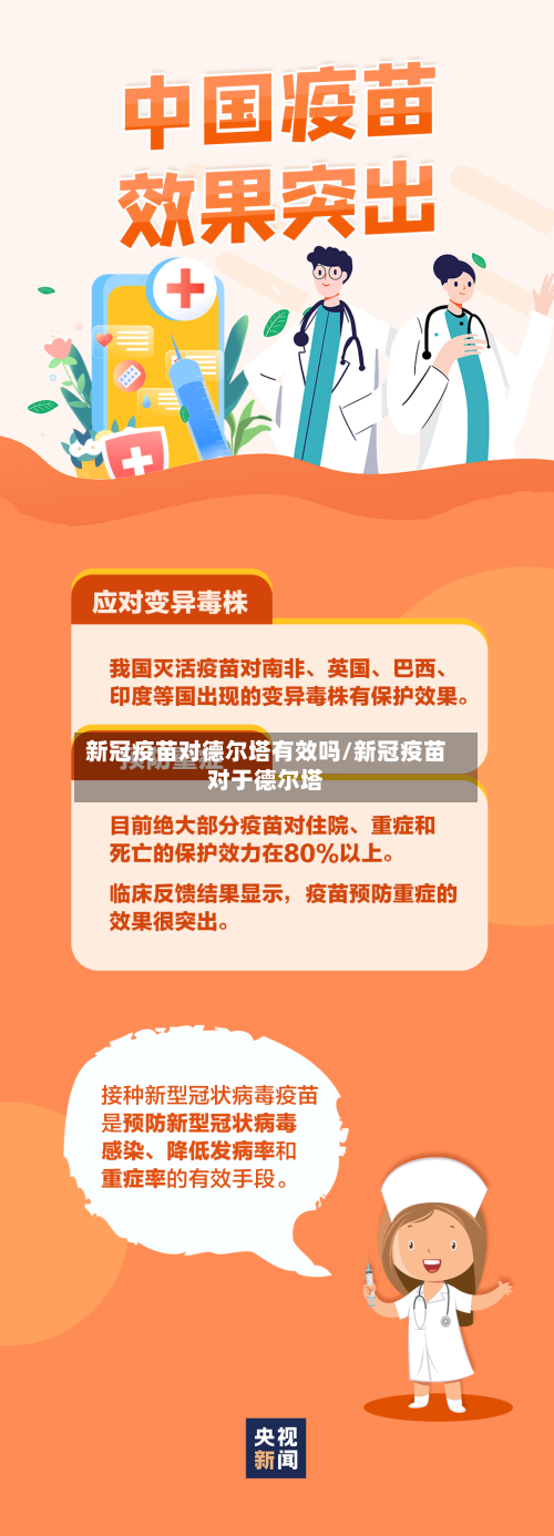 新冠疫苗对德尔塔有效吗/新冠疫苗对于德尔塔