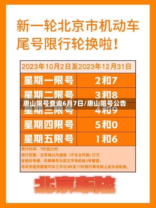 唐山限号查询6月7日/唐山限号公告