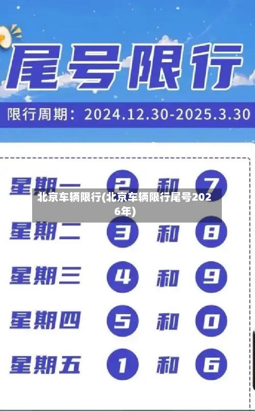 北京车辆限行(北京车辆限行尾号2026年)