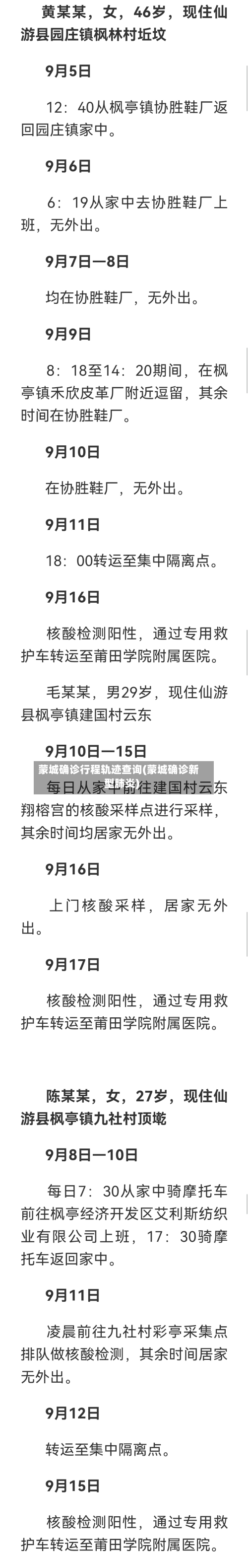 蒙城确诊行程轨迹查询(蒙城确诊新型肺炎)