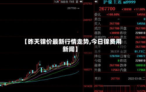 【昨天镍价最新行情走势,今日镍费用新闻】