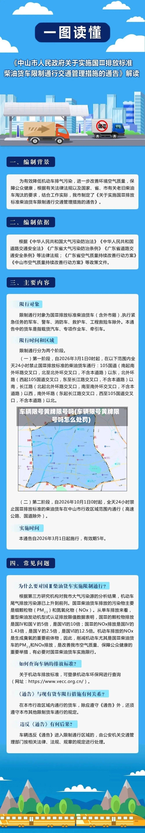 车辆限号黄牌限号吗(车辆限号黄牌限号吗怎么处罚)