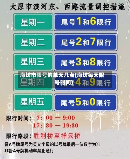 廊坊市限号的单天几点(廊坊每天限号时间)