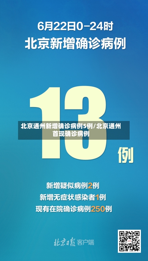 北京通州新增确诊病例5例/北京通州首现确诊病例