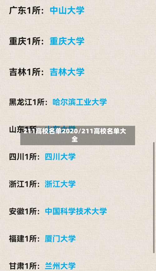 211高校名单2020/211高校名单大全