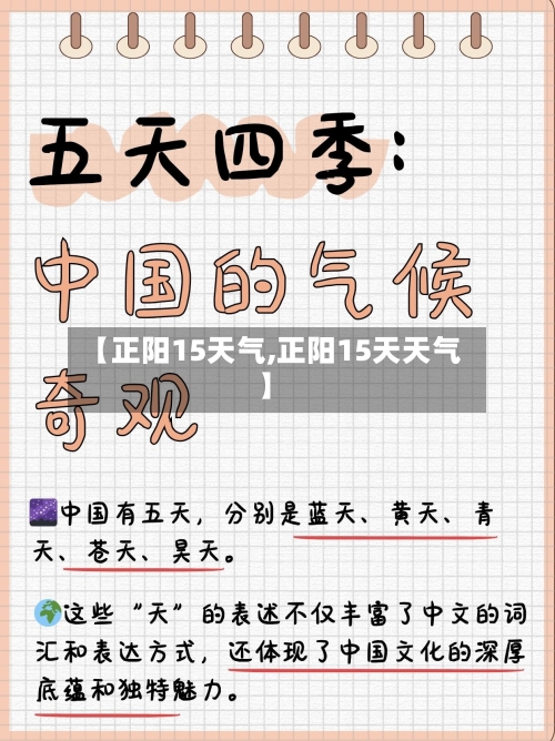 【正阳15天气,正阳15天天气】