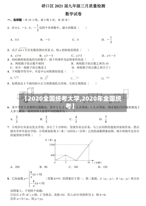 【2020全国统考大学,2020年全国统考】