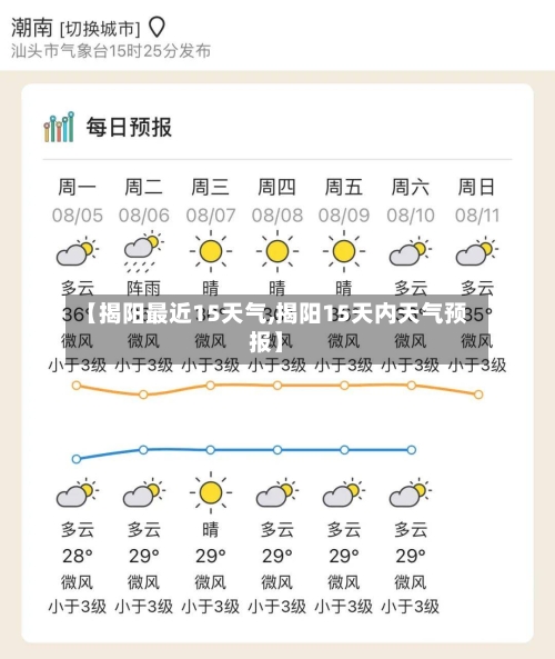 【揭阳最近15天气,揭阳15天内天气预报】