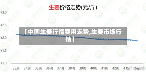 【中国生姜行情费用走势,生姜市场行情】