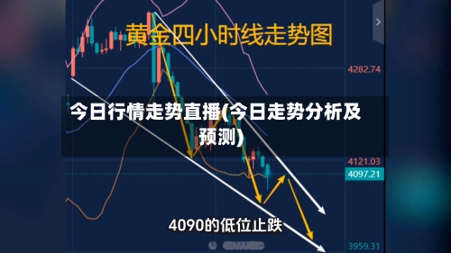 今日行情走势直播(今日走势分析及预测)