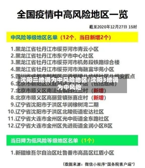 沈阳三地调为中风险地区/沈阳3地调为中风险