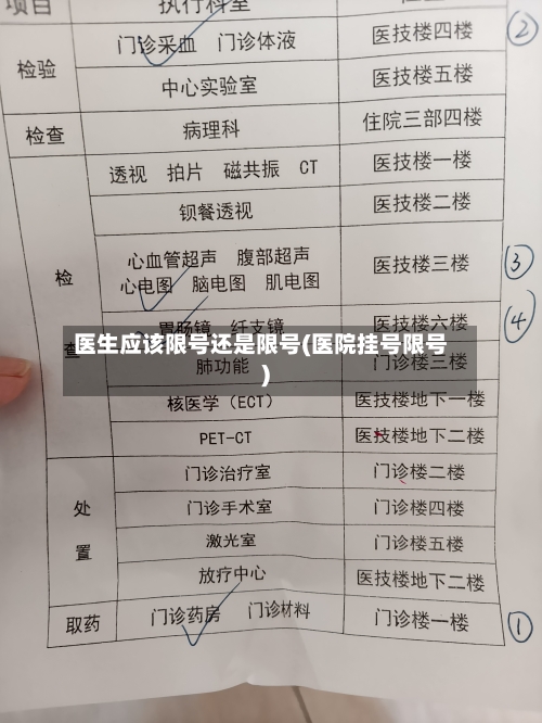 医生应该限号还是限号(医院挂号限号)