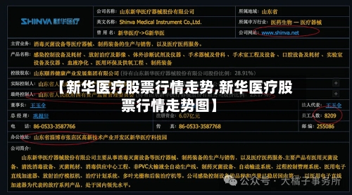 【新华医疗股票行情走势,新华医疗股票行情走势图】
