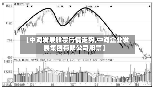 【中海发展股票行情走势,中海企业发展集团有限公司股票】