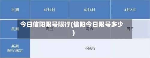 今日信阳限号限行(信阳今日限号多少)