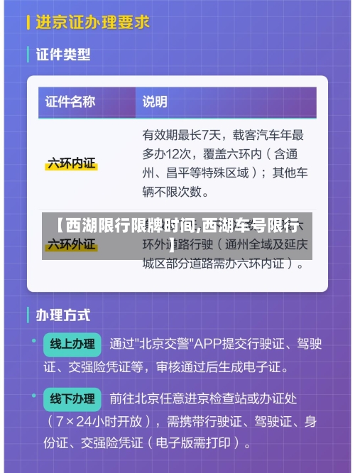 【西湖限行限牌时间,西湖车号限行】