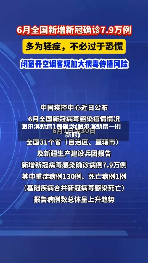 哈尔滨新增1例确诊(哈尔滨新增一例新冠)