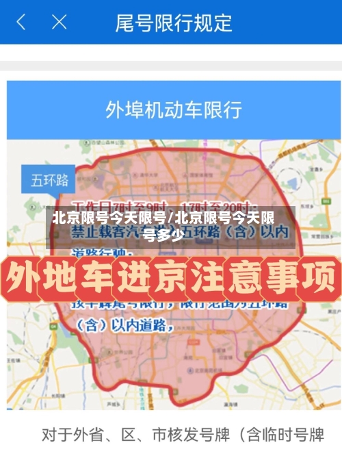 北京限号今天限号/北京限号今天限号多少