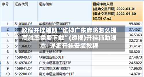 教程开挂辅助“雀神广东麻将怎么提高胜率免费下载”(透视)开挂辅助脚本+详细开挂安装教程