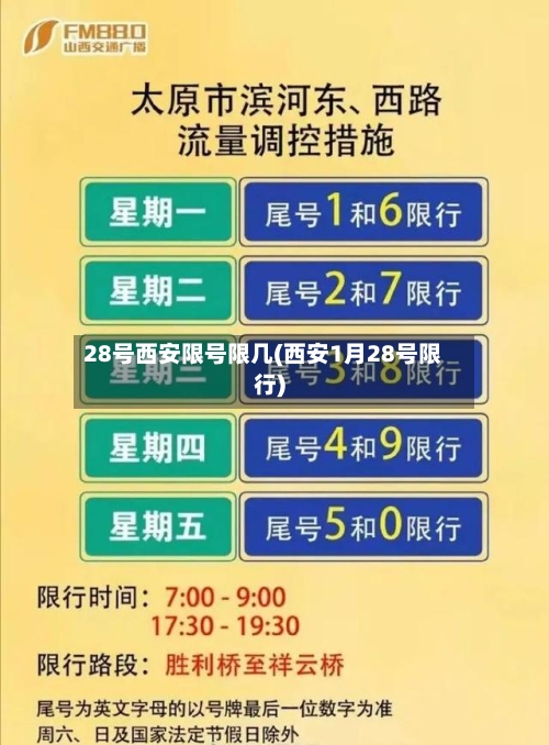 28号西安限号限几(西安1月28号限行)
