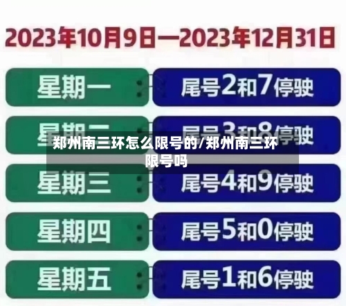 郑州南三环怎么限号的/郑州南三环限号吗