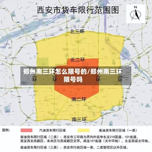 郑州南三环怎么限号的/郑州南三环限号吗