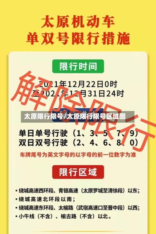 太原限行限号/太原限行限号区域图