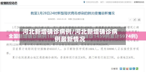 河北新增确诊病例/河北新增确诊病例最新情况