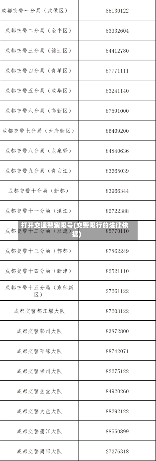 打开交通警察限号(交警限行的法律依据)