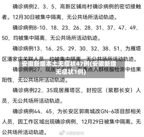 安徽新增本土无症状47例(安徽新增无症状1例)
