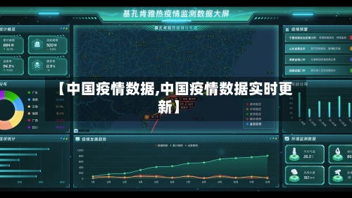 【中国疫情数据,中国疫情数据实时更新】