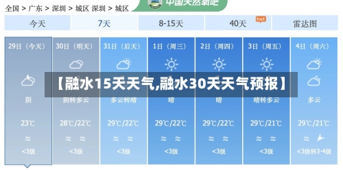 【融水15天天气,融水30天天气预报】