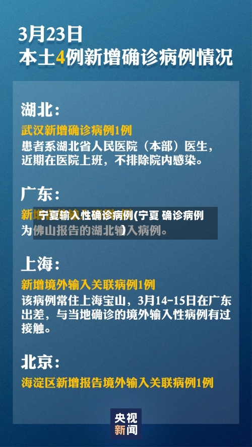 宁夏输入性确诊病例(宁夏 确诊病例)