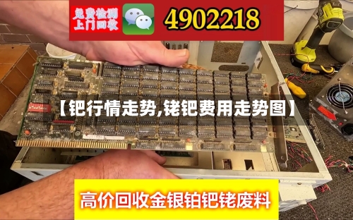 【钯行情走势,铑钯费用走势图】