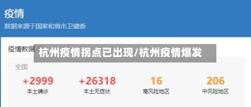 杭州疫情拐点已出现/杭州疫情爆发