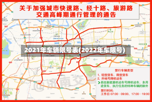 2021年车辆限号表(2022年车限号)